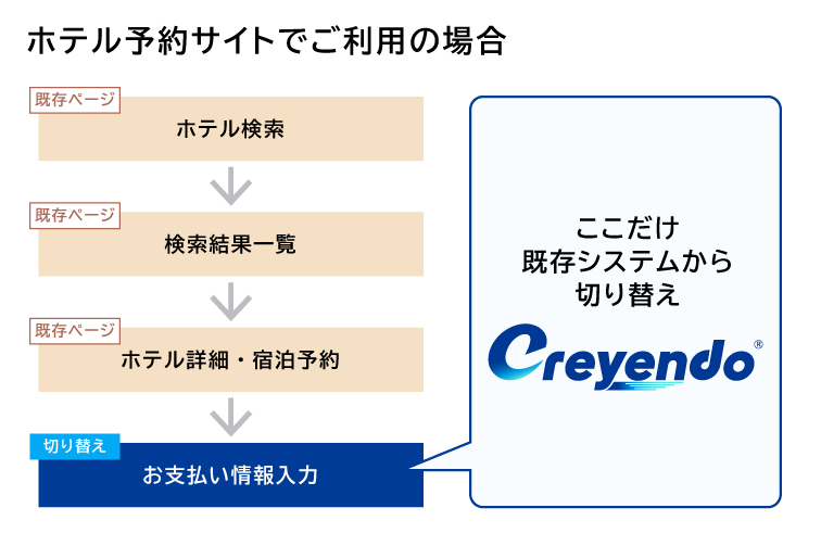 サンプル画像