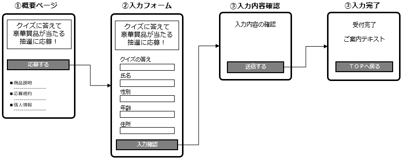 飲料メーカー導入イメージ