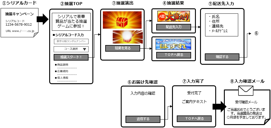 カラオケ導入イメージ