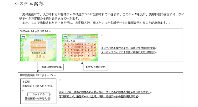 システム案内