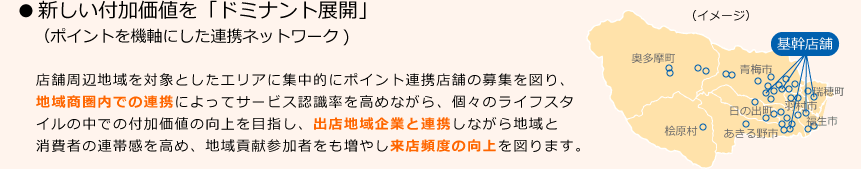 ●新しい付加価値を「ドミナント展開」（ポイントを機軸にした連携ネットワーク)店舗周辺地域を対象としたエリアに集中的にポイント連携店舗の募集を図り、地域商圏内での連携によってサービス認識率を高めながら、個々のライフスタイルの中での付加価値の向上を目指し、出店地域企業と連携しながら地域と消費者の連帯感を高め、地域貢献参加者をも増やし来店頻度の向上を図ります。