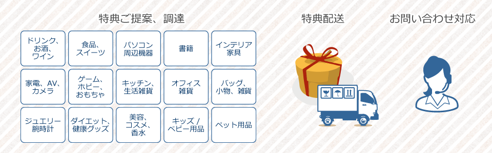 特典商品カテゴリー。ドリンク、食品、グルメ、パソコン、書籍、インテリア、家電、生活雑貨、オフィス、コスメ、キッズ、ベビー用品、ペット用品