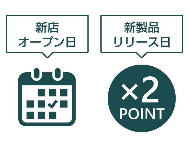 ポイントシステム選べる機能｜店舗別