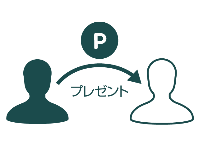 ポイントシステム選べる機能｜会員間のポイント