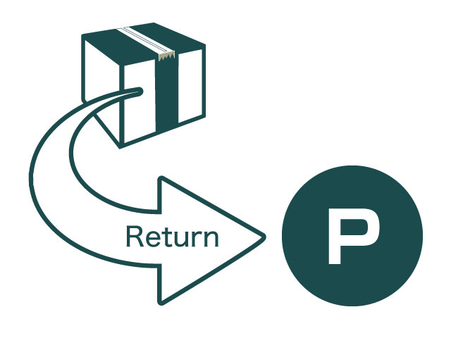 Point adjustment to returned products